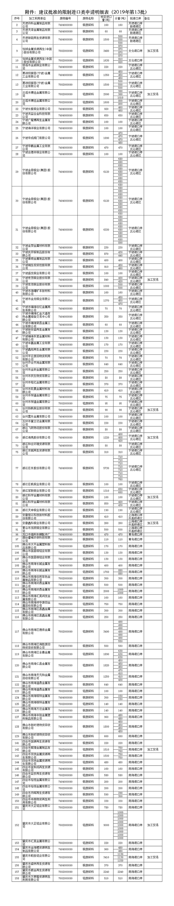 13批600.jpg
